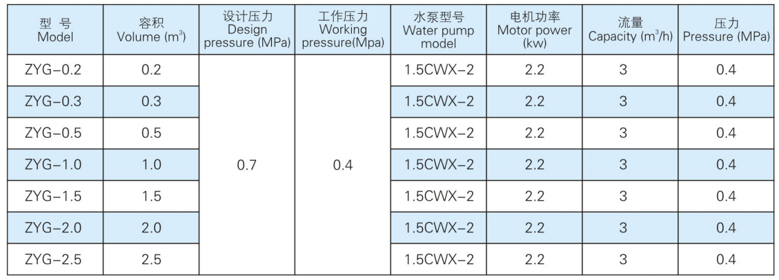 Combined hydrophore parameter.png